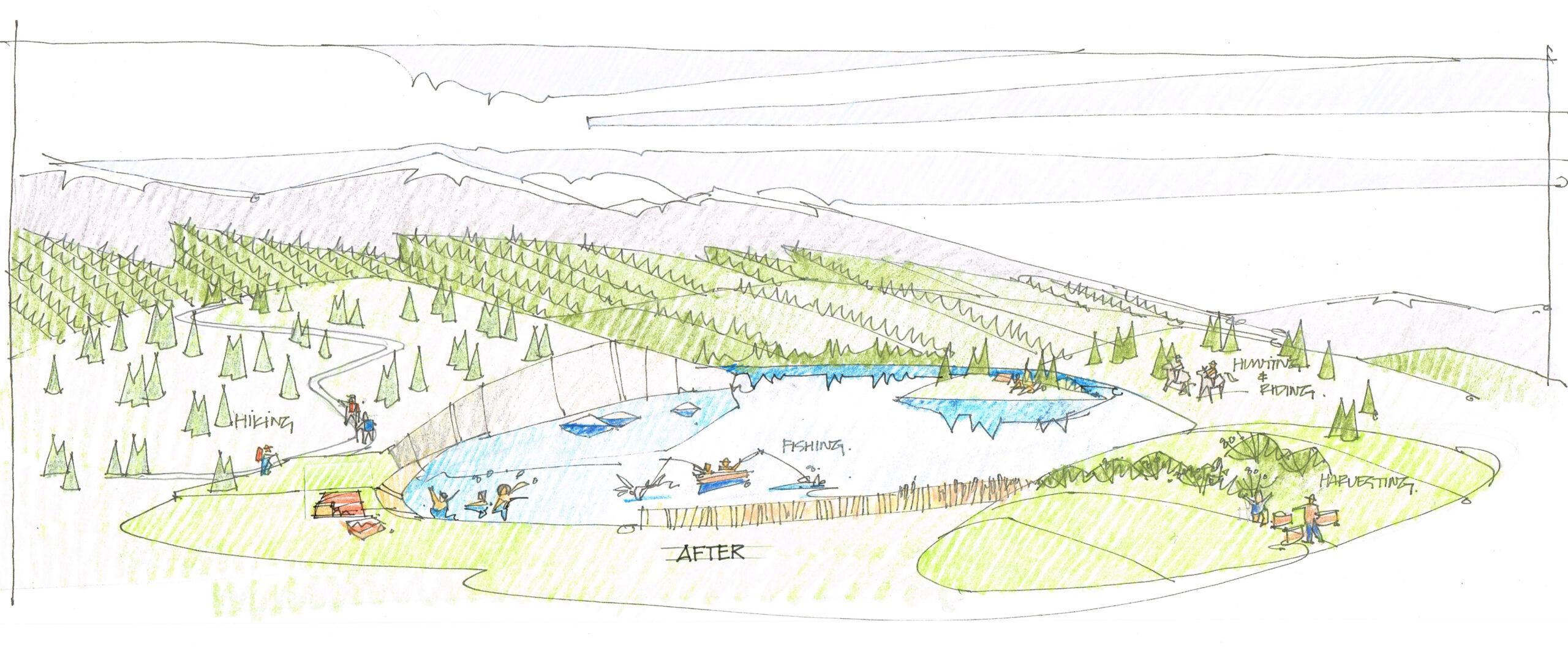Okane Consultants mine closure Mine closure land use strategy
